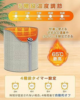筒型パネルヒーター ラウンド型 毛布不要 360℃全包囲発熱式 5段階温度調 筒型パネルヒーター ラウンド型 毛布不要 360℃全包囲発熱式 5